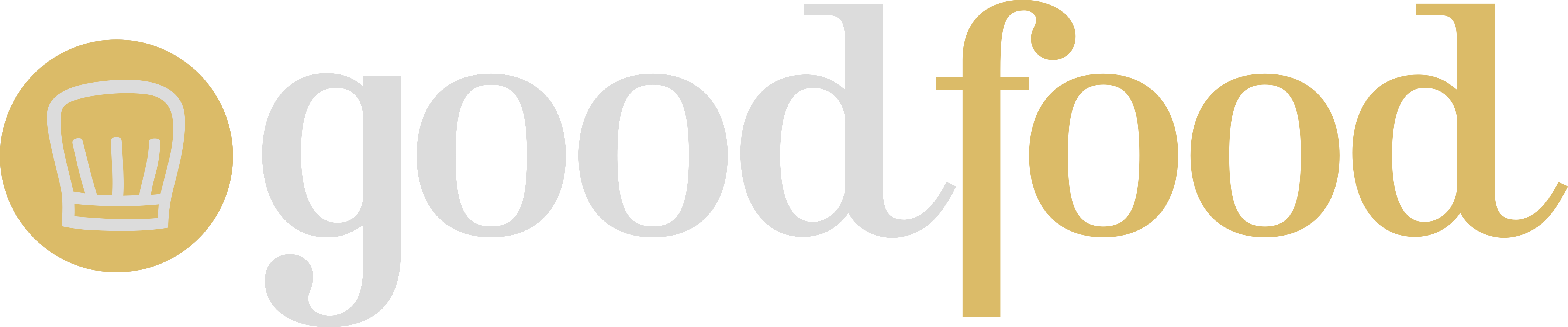 Good Food logo